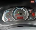 Білий Рено Кєнгу, об'ємом двигуна 0 л та пробігом 9 тис. км за 6100 $, фото 8 на Automoto.ua