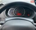 Белый Рено Кенгу, объемом двигателя 1.5 л и пробегом 175 тыс. км за 9500 $, фото 13 на Automoto.ua