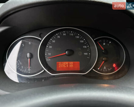 Білий Рено Кєнгу, об'ємом двигуна 1.5 л та пробігом 211 тис. км за 7999 $, фото 24 на Automoto.ua