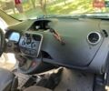 Білий Рено Кєнгу, об'ємом двигуна 1.46 л та пробігом 350 тис. км за 7000 $, фото 5 на Automoto.ua