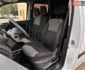Білий Рено Кєнгу, об'ємом двигуна 1.5 л та пробігом 197 тис. км за 9299 $, фото 24 на Automoto.ua