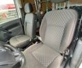 Белый Рено Кенгу, объемом двигателя 1.46 л и пробегом 204 тыс. км за 6500 $, фото 20 на Automoto.ua