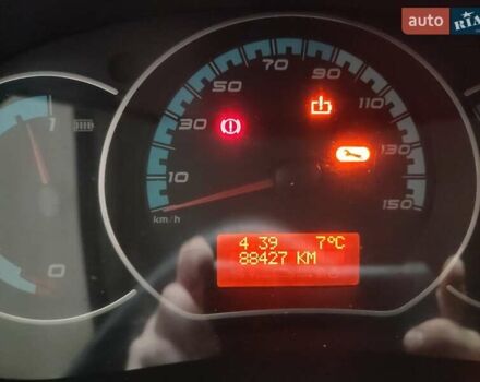 Білий Рено Кєнгу, об'ємом двигуна 0 л та пробігом 89 тис. км за 9000 $, фото 4 на Automoto.ua