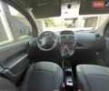 Білий Рено Кєнгу, об'ємом двигуна 1.46 л та пробігом 164 тис. км за 8200 $, фото 11 на Automoto.ua