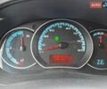 Белый Рено Кенгу, объемом двигателя 0 л и пробегом 95 тыс. км за 9650 $, фото 17 на Automoto.ua