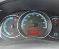 Білий Рено Кєнгу, об'ємом двигуна 0 л та пробігом 98 тис. км за 9700 $, фото 17 на Automoto.ua