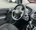 Белый Рено Кенгу, объемом двигателя 1.46 л и пробегом 284 тыс. км за 7200 $, фото 45 на Automoto.ua
