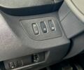 Рено Кенгу 2018 в Львове на Automoto.ua Белый Рено Кенгу, объемом двигателя 1.5 л и пробегом 200 тыс. км за 12400 $, фото 7 на Automoto.ua