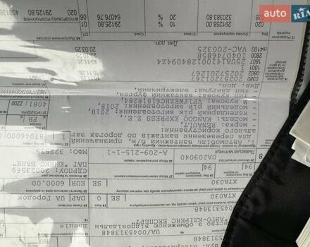 Белый Рено Кенгу, объемом двигателя 0 л и пробегом 25 тыс. км за 12400 $, фото 65 на Automoto.ua