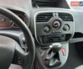 Білий Рено Кєнгу, об'ємом двигуна 0 л та пробігом 27 тис. км за 12800 $, фото 30 на Automoto.ua