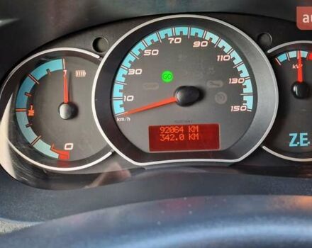 Белый Рено Кенгу, объемом двигателя 0 л и пробегом 92 тыс. км за 9600 $, фото 27 на Automoto.ua