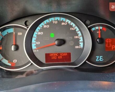 Белый Рено Кенгу, объемом двигателя 0 л и пробегом 92 тыс. км за 9600 $, фото 26 на Automoto.ua