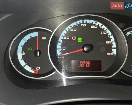 Білий Рено Кєнгу, об'ємом двигуна 0 л та пробігом 57 тис. км за 12400 $, фото 8 на Automoto.ua