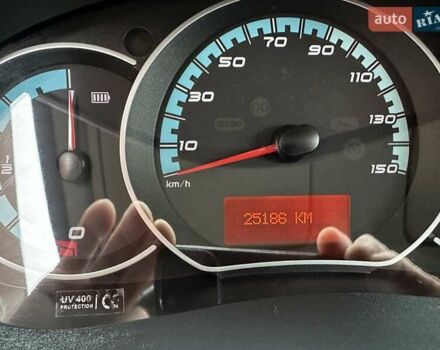 Белый Рено Кенгу, объемом двигателя 0 л и пробегом 25 тыс. км за 12400 $, фото 38 на Automoto.ua