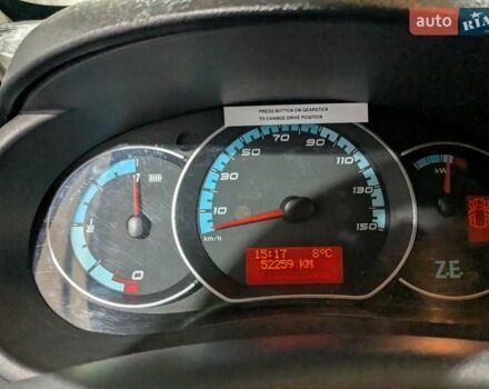 Белый Рено Кенгу, объемом двигателя 0 л и пробегом 52 тыс. км за 8750 $, фото 6 на Automoto.ua