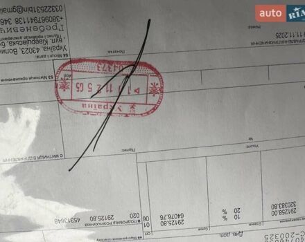 Белый Рено Кенгу, объемом двигателя 0 л и пробегом 25 тыс. км за 12400 $, фото 66 на Automoto.ua