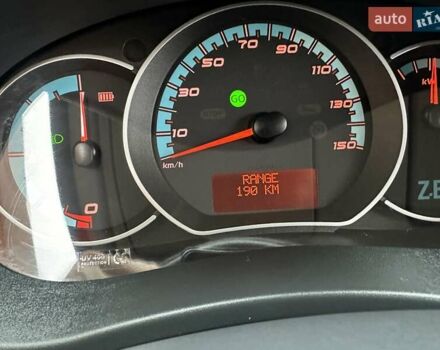 Белый Рено Кенгу, объемом двигателя 0 л и пробегом 25 тыс. км за 12400 $, фото 37 на Automoto.ua