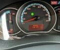 Белый Рено Кенгу, объемом двигателя 0 л и пробегом 25 тыс. км за 12400 $, фото 37 на Automoto.ua