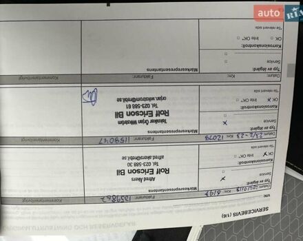 Белый Рено Кенгу, объемом двигателя 0 л и пробегом 25 тыс. км за 12400 $, фото 64 на Automoto.ua