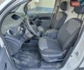 Белый Рено Кенгу, объемом двигателя 0 л и пробегом 27 тыс. км за 13100 $, фото 5 на Automoto.ua