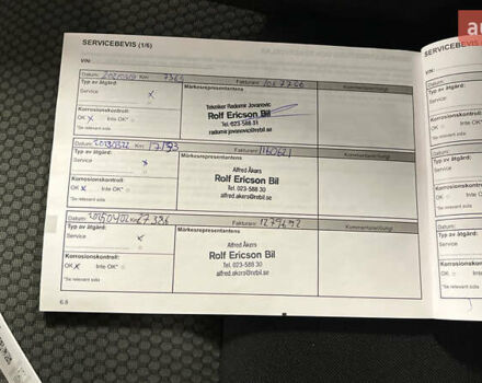 Белый Рено Кенгу, объемом двигателя 0 л и пробегом 27 тыс. км за 13100 $, фото 27 на Automoto.ua