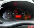 Белый Рено Кенгу, объемом двигателя 15 л и пробегом 192 тыс. км за 12800 $, фото 8 на Automoto.ua