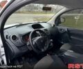 Белый Рено Кенгу, объемом двигателя 15 л и пробегом 192 тыс. км за 12800 $, фото 7 на Automoto.ua