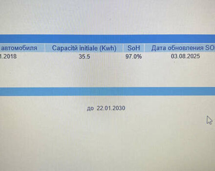 Рено Кєнгу 2018 у Луцьку на Automoto.ua Білий Рено Кєнгу, об'ємом двигуна 0 л та пробігом 20 тис. км за 9700 $, фото 20 на Automoto.ua
