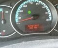Белый Рено Кенгу, объемом двигателя 0 л и пробегом 25 тыс. км за 9299 $, фото 1 на Automoto.ua