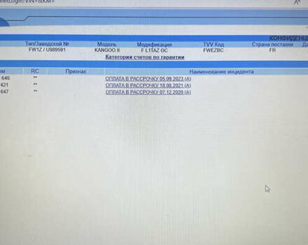 Рено Кєнгу 2018 у Луцьку на Automoto.ua Білий Рено Кєнгу, об'ємом двигуна 0 л та пробігом 20 тис. км за 9700 $, фото 21 на Automoto.ua