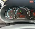 Білий Рено Кєнгу, об'ємом двигуна 0 л та пробігом 21 тис. км за 13400 $, фото 37 на Automoto.ua