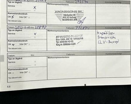 Білий Рено Кєнгу, об'ємом двигуна 0 л та пробігом 37 тис. км за 11700 $, фото 55 на Automoto.ua