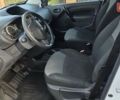 Белый Рено Кенгу, объемом двигателя 0 л и пробегом 94 тыс. км за 10100 $, фото 18 на Automoto.ua