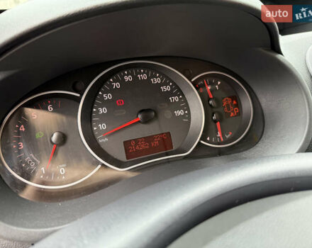 Білий Рено Кєнгу, об'ємом двигуна 1.5 л та пробігом 211 тис. км за 12999 $, фото 50 на Automoto.ua