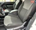 Білий Рено Кєнгу, об'ємом двигуна 0 л та пробігом 21 тис. км за 13400 $, фото 28 на Automoto.ua