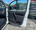 Белый Рено Кенгу, объемом двигателя 0 л и пробегом 39 тыс. км за 13900 $, фото 21 на Automoto.ua