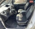Білий Рено Кєнгу, об'ємом двигуна 0 л та пробігом 88 тис. км за 9900 $, фото 16 на Automoto.ua