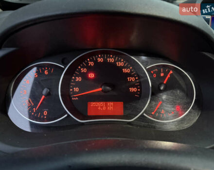 Белый Рено Кенгу, объемом двигателя 1.46 л и пробегом 253 тыс. км за 12500 $, фото 6 на Automoto.ua