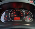 Белый Рено Кенгу, объемом двигателя 1.46 л и пробегом 253 тыс. км за 12500 $, фото 6 на Automoto.ua