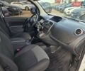 Белый Рено Кенгу, объемом двигателя 1.5 л и пробегом 199 тыс. км за 10450 $, фото 24 на Automoto.ua
