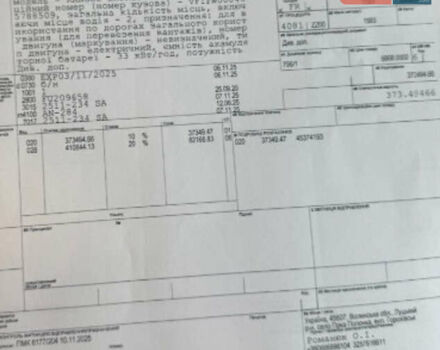 Белый Рено Кенгу, объемом двигателя 0 л и пробегом 45 тыс. км за 12900 $, фото 14 на Automoto.ua