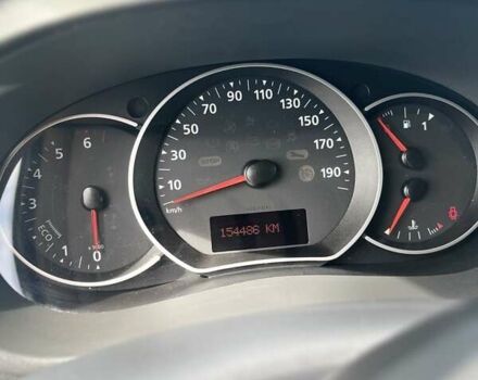 Белый Рено Кенгу, объемом двигателя 1.46 л и пробегом 155 тыс. км за 13700 $, фото 7 на Automoto.ua