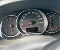 Белый Рено Кенгу, объемом двигателя 1.46 л и пробегом 155 тыс. км за 13700 $, фото 7 на Automoto.ua