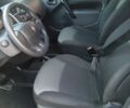 Белый Рено Кенгу, объемом двигателя 0 л и пробегом 119 тыс. км за 11200 $, фото 8 на Automoto.ua
