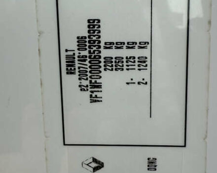 Білий Рено Кєнгу, об'ємом двигуна 1.5 л та пробігом 176 тис. км за 12200 $, фото 26 на Automoto.ua