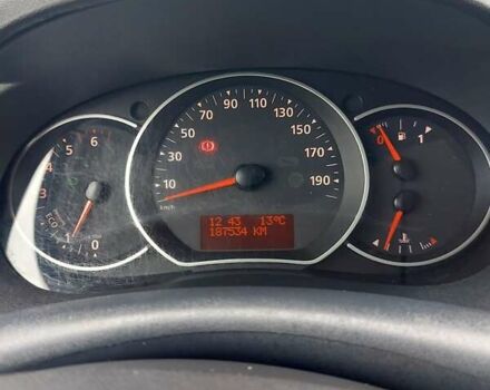 Белый Рено Кенгу, объемом двигателя 1.5 л и пробегом 187 тыс. км за 10900 $, фото 29 на Automoto.ua