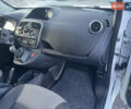 Белый Рено Кенгу, объемом двигателя 0 л и пробегом 110 тыс. км за 13300 $, фото 12 на Automoto.ua