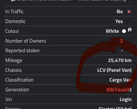 Белый Рено Кенгу, объемом двигателя 0 л и пробегом 26 тыс. км за 12700 $, фото 35 на Automoto.ua