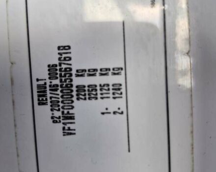 Белый Рено Кенгу, объемом двигателя 1.5 л и пробегом 207 тыс. км за 10800 $, фото 19 на Automoto.ua