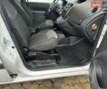 Белый Рено Кенгу, объемом двигателя 0 л и пробегом 16 тыс. км за 12300 $, фото 59 на Automoto.ua
